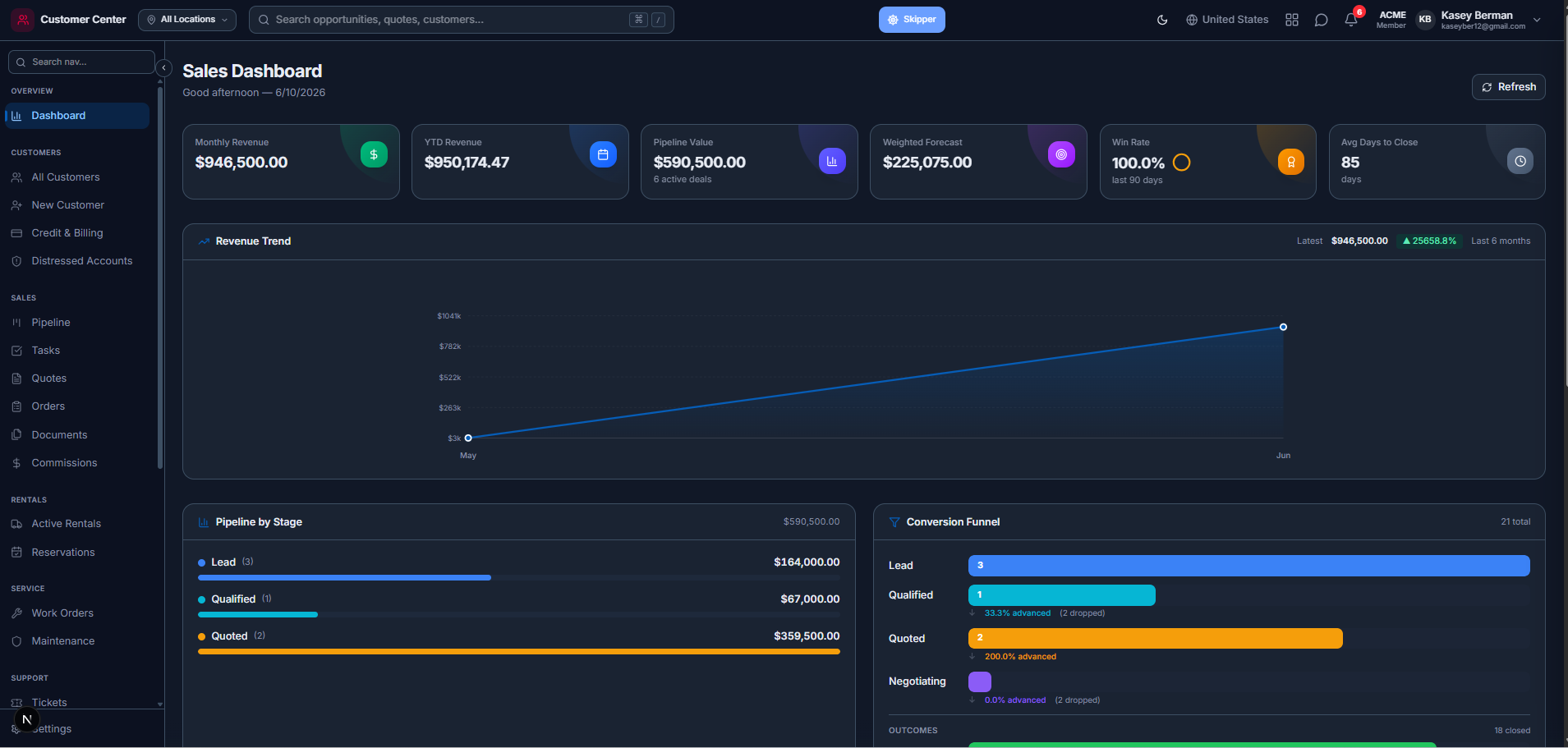 Sales & CRM Screenshot